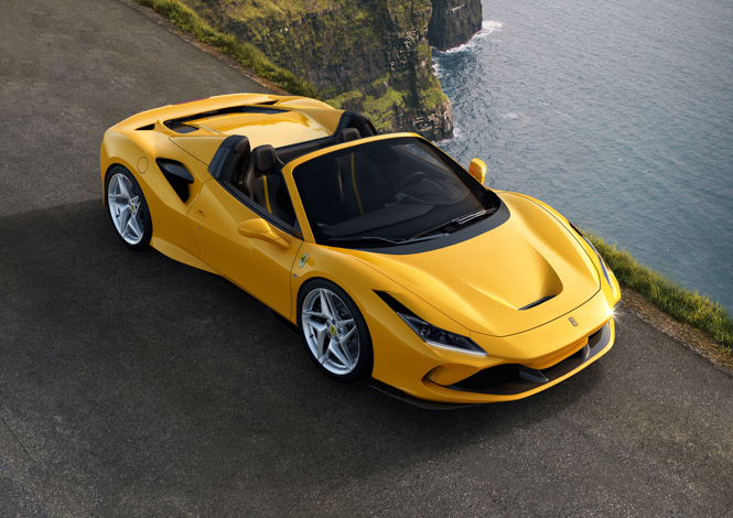 Forrás: Ferrari