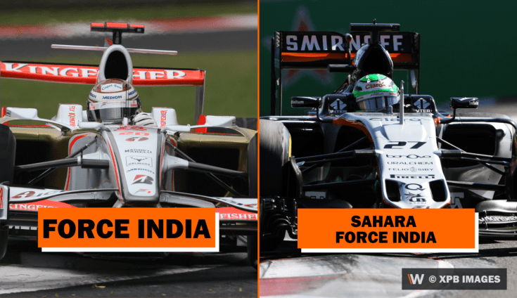 Force Indiából lett Sahara Force India