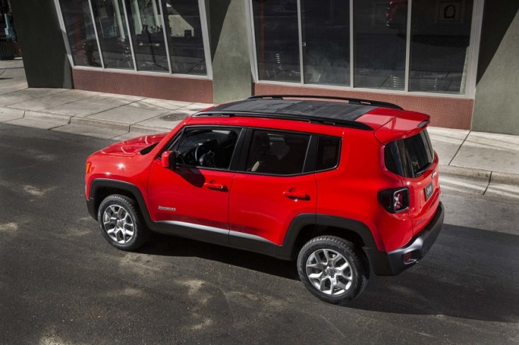Jeep Renegade