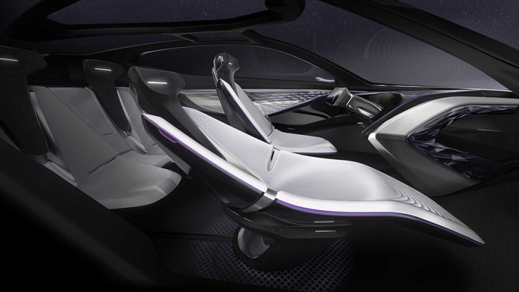 A Kia Futuron Concept elektromos kupé-SUV utastere