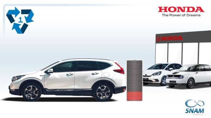 Honda újrahasznosítás