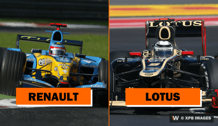Renauiltból lett Lotus