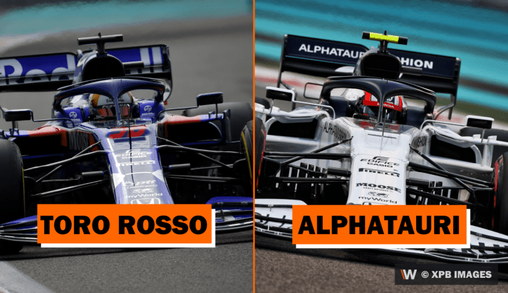 Toro Rossóból lett AlphaTauri
