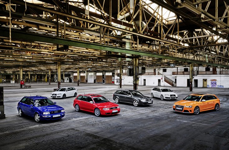 Audi RS család