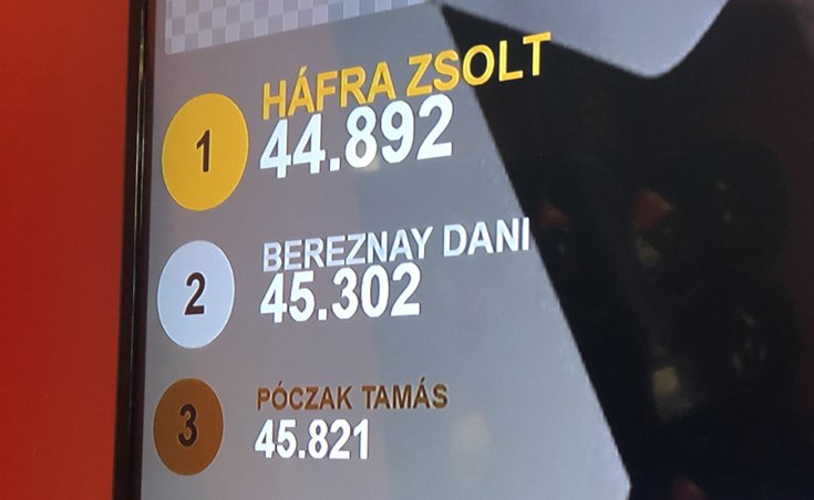 Az időmérő edzés eredménytáblája