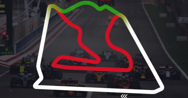 Bahrein Nagydíj vonalvezetés