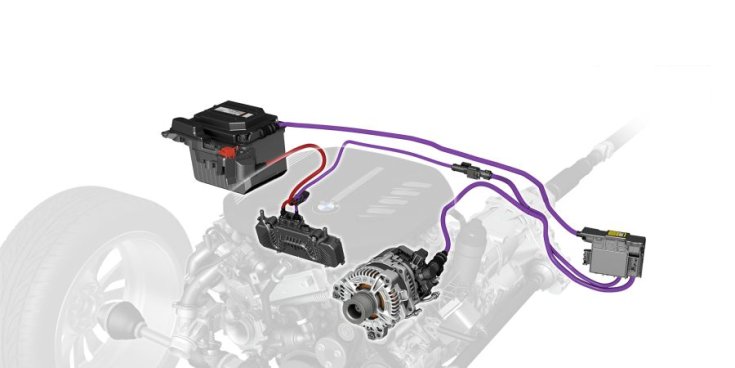 BMW mild hibrid 2020