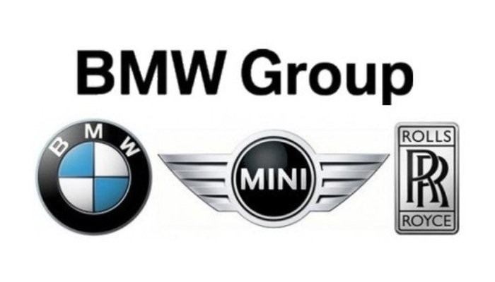 BMW-csoport