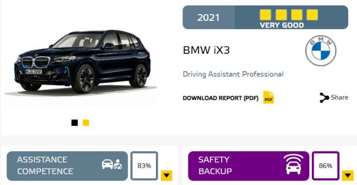 a BMW iX3 értékelése az Euro NCAP oldalán