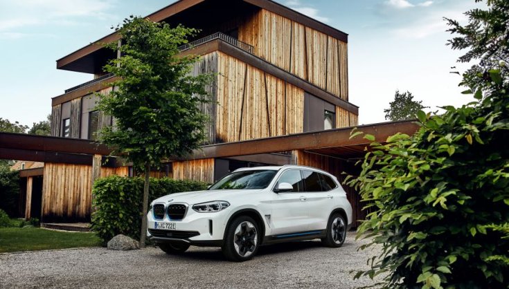BMW ix3