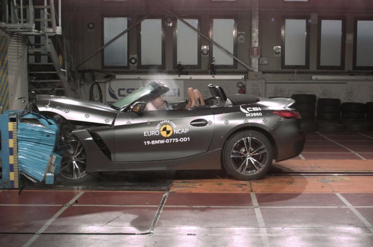 A BMW Z4 oldalról fotózva az EURO NCAP tesztjén