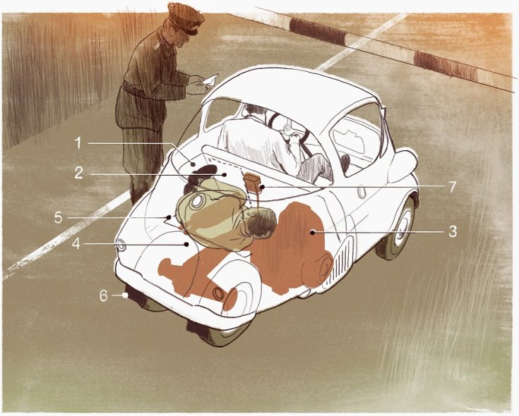 BMW Isetta csempészautó a kelet-yugat-német határon, animált kép, röntgenrajz