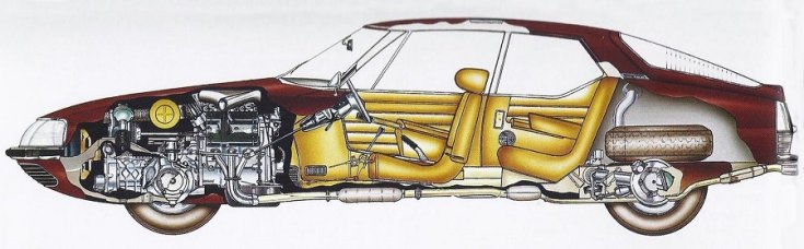 Citroen SM