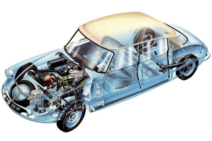 1970 Citroen DS19, röntgenrajz, oldalnézet, balról