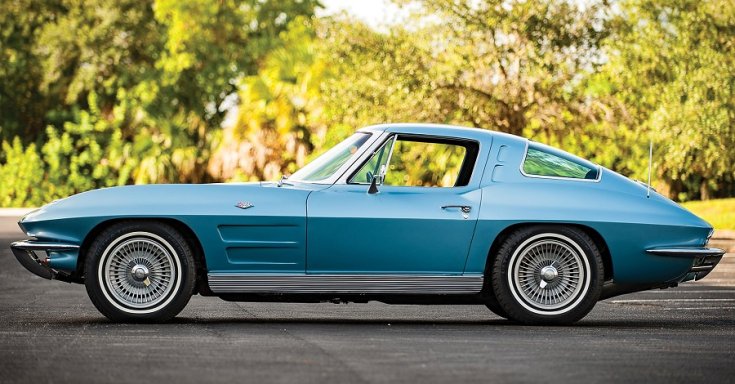 1963 Chevrolet Corvette C2 Sting Ray, kék, oldalnézet, balról, RM Sotheby’s
