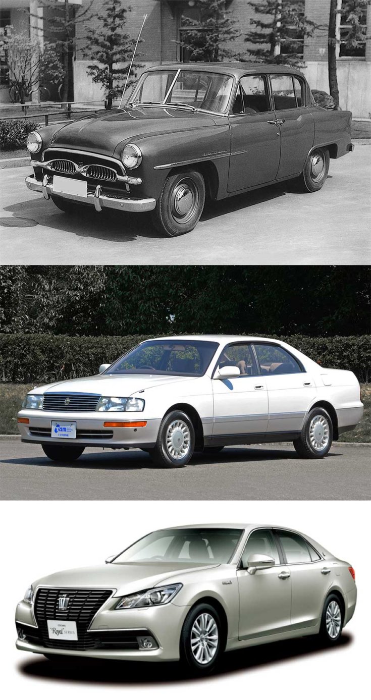 Toyota Crown modellek