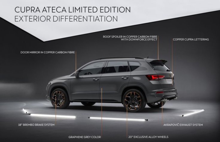 Cupra Ateca limited edition külső