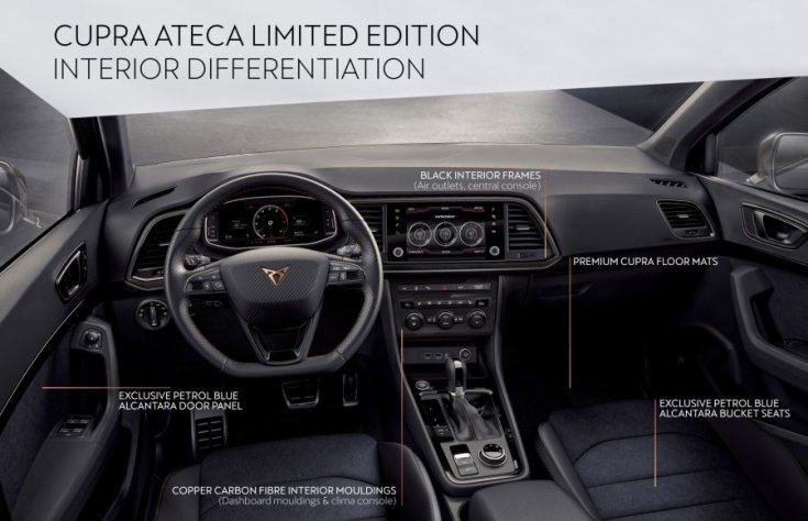 Cupra Ateca limited edition belső
