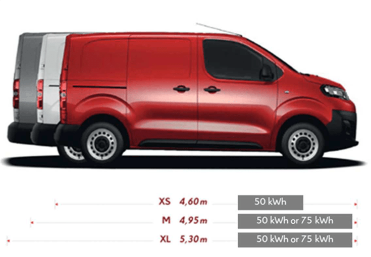 Citroen E-Jumpy
