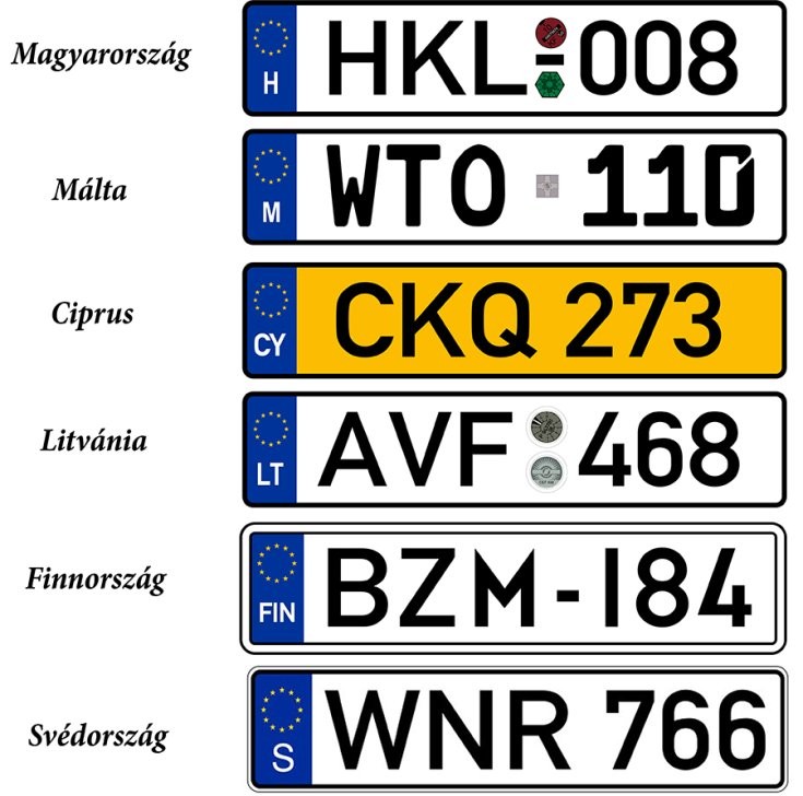 Európa hasonló rendszámtáblái országonként