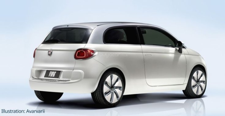 típusú pénz fiat