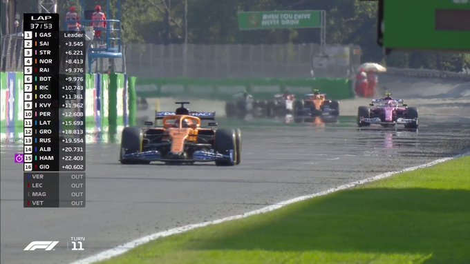 Olasz Nagydíj Hamilton a mezőny végén