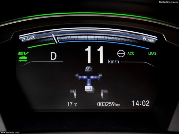 Honda CR-V hibrid DII rendszer