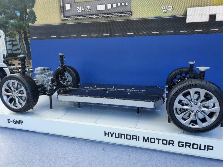 Hyundai e-gmp platform