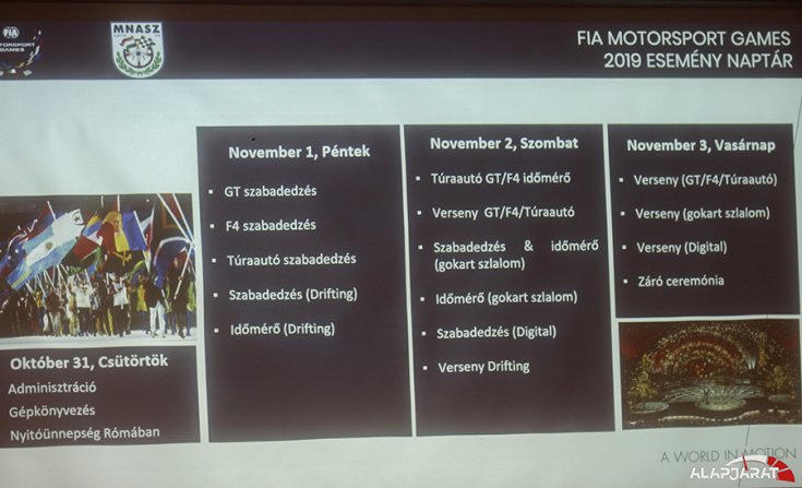 Az FIA Motorsport Games időterve