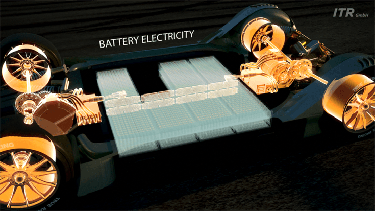 A jövő túraautóinak elektromos meghajtása