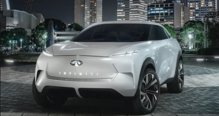 Infiniti QX Inspiration