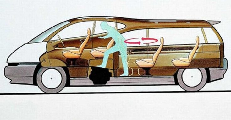 Italdesign, Columbus, 1992, tanulmányautó, tervrajz, oldalnézet, balról