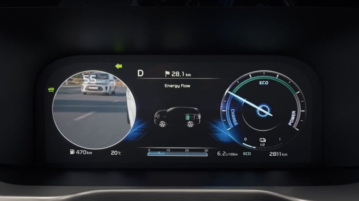 Kia Sorento Supervision cockpit