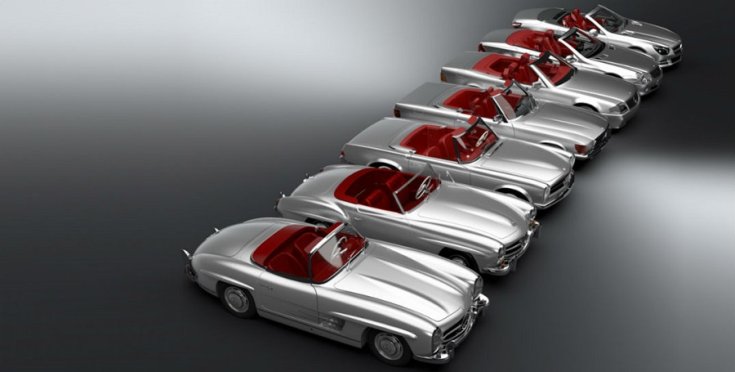 Mercedes SL generációk
