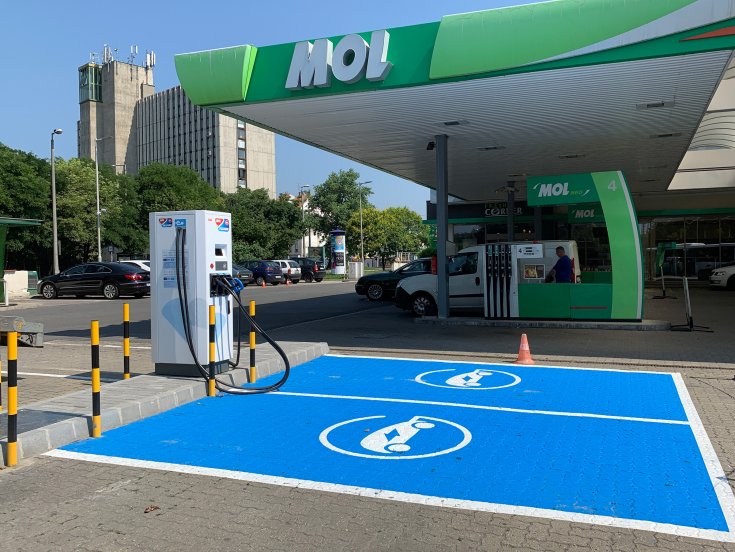 Mol Plugge elektromos autótöltő