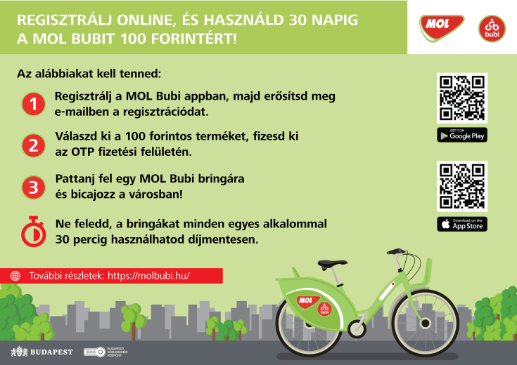 MOL Bubi infografika
