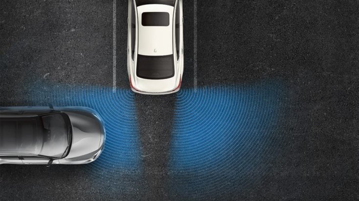Nissan Safety Shield 360 technológia