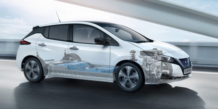 Nissan LEAF elektromos autó akkumulátora