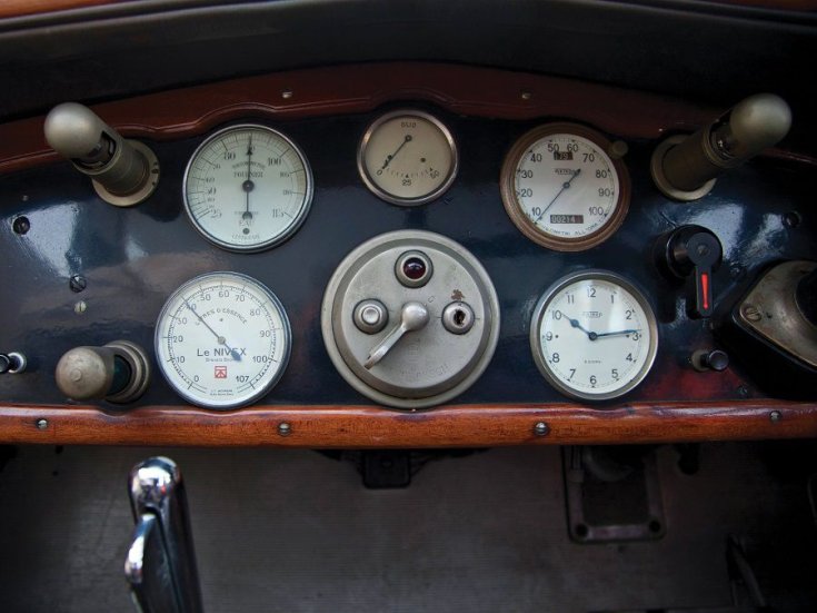 1924 Isotta Fraschini, Tipo 8A, műszerfal, óracsoport, elölnézet