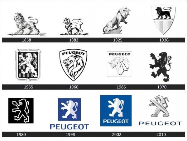 A Peugeot-embléma története képekben