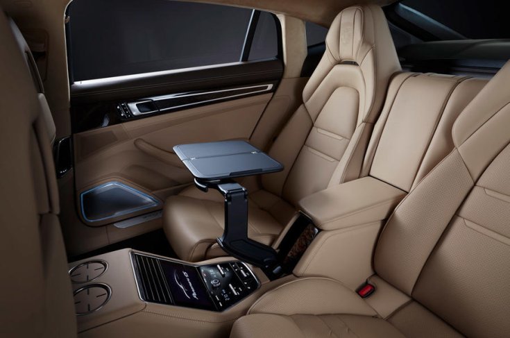 Porsche Panamera 2021 beltér