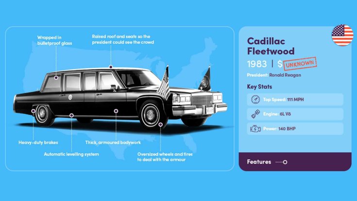 1983 Cadillac Fleetwood elnöki limuzin összefoglaló ábra