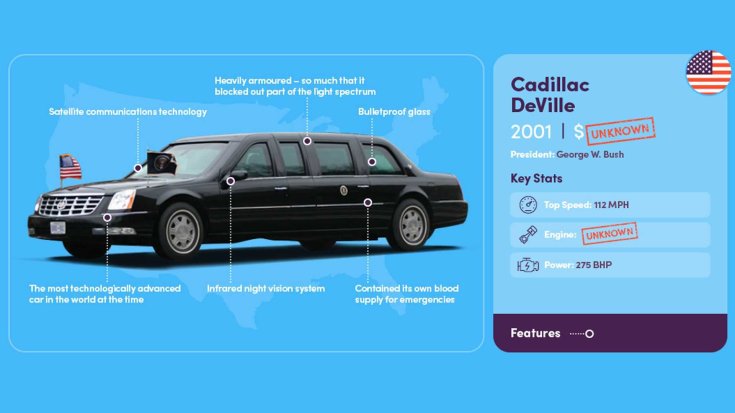 2001 Cadillac DeVille elnöki limuzin összefoglaló ábra