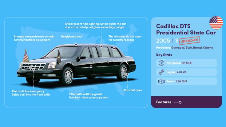 2005 Cadillac DTS elnöki limuzin összefoglaló ábra