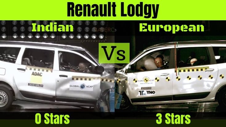 Renault Lodgy törésteszt India vs Európa