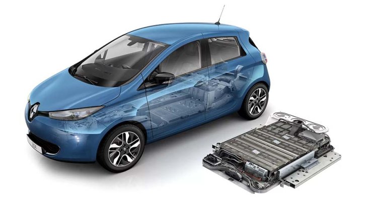 Renault Zoe akkumulátor pakk és hajtáslánc