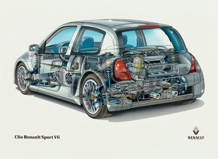 Fotóegy Renault Clio V6 robbantott ábrájáról