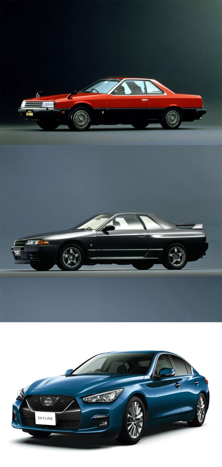 Nissan Skyline modellek