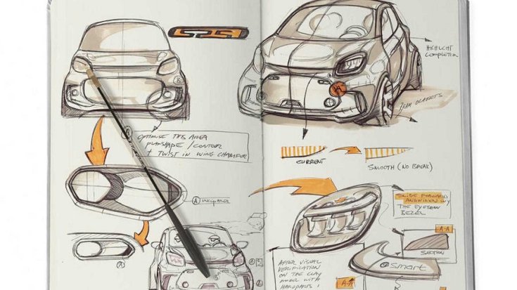 2020 Smart ForTwo és ForFour modellek papíros tervrajza
