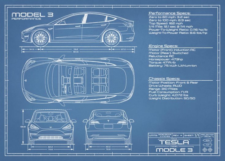 Tesla tervrajz – látványterv